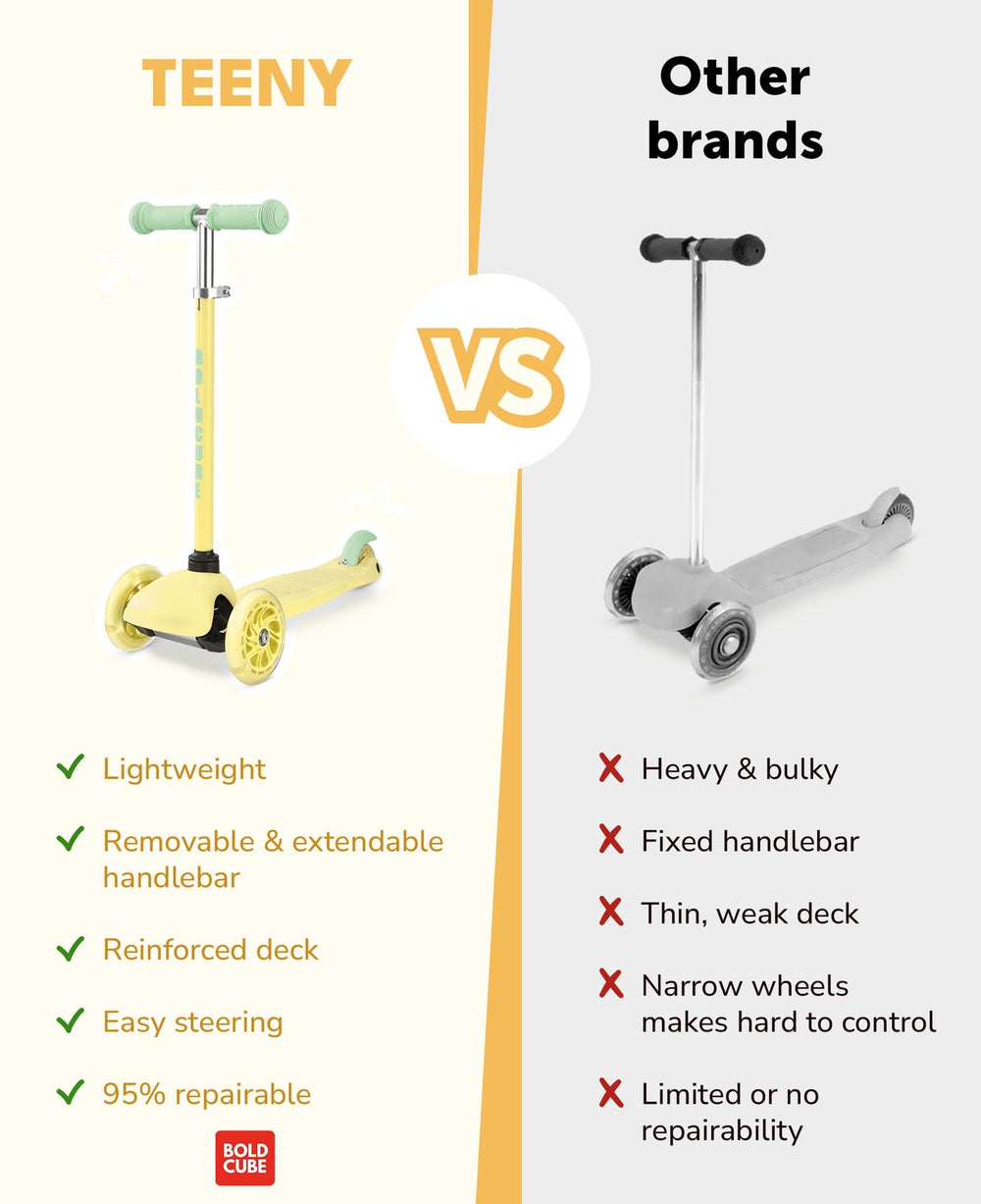 Teeny 3 Wheel Scooter - Lemon