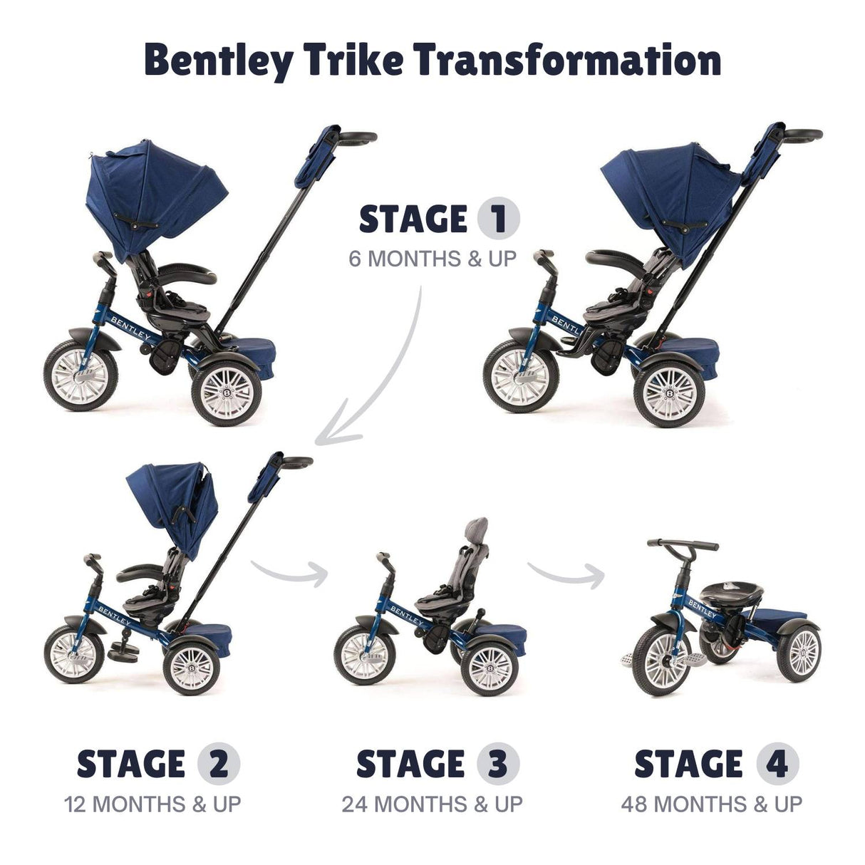 Bentley 6-in-1 Adjustable Trike with FREE Cup Holder