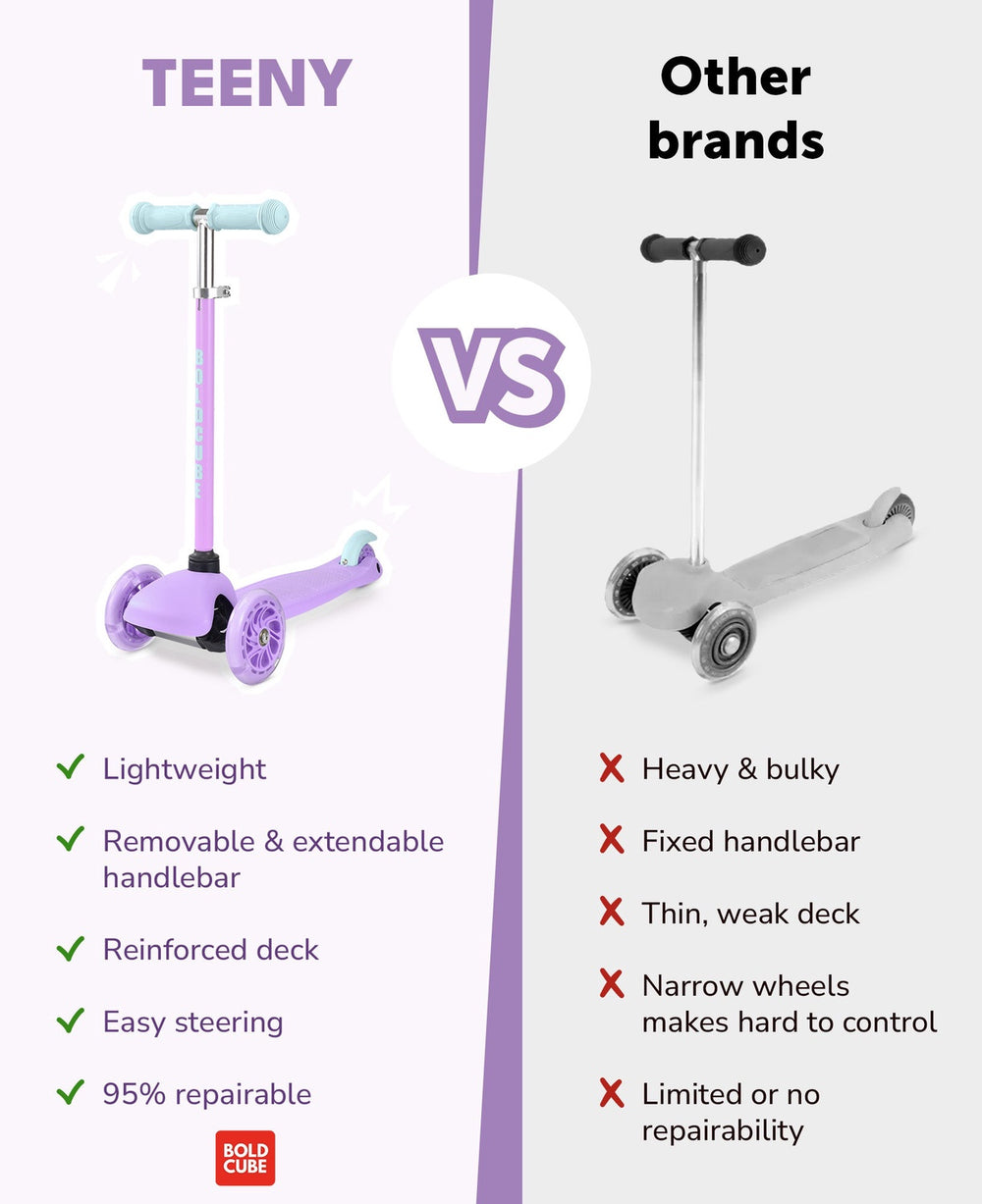 Teeny 3 Wheel Scooter - Lilac