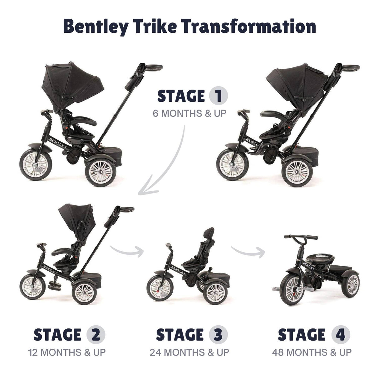Bentley 6-in-1 Adjustable Trike with FREE Cup Holder