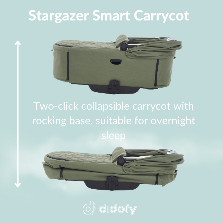 Didofy Stargazer 3-in-1 Travel System
