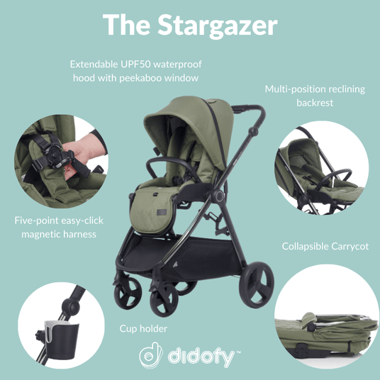Didofy Stargazer 3-in-1 Travel System